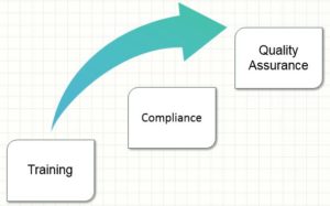 HFMA National Recommendations for Selecting a Revenue Cycle Business Partner in 2018